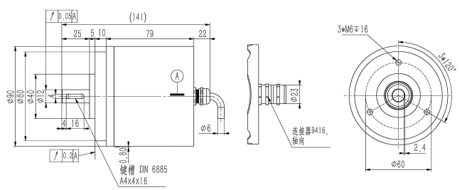 SAH78、SAH90重載型增量編碼器-西威迪